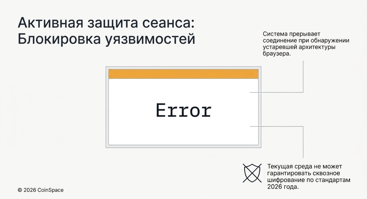 Преимущества и недостатки онлайн-кошельков